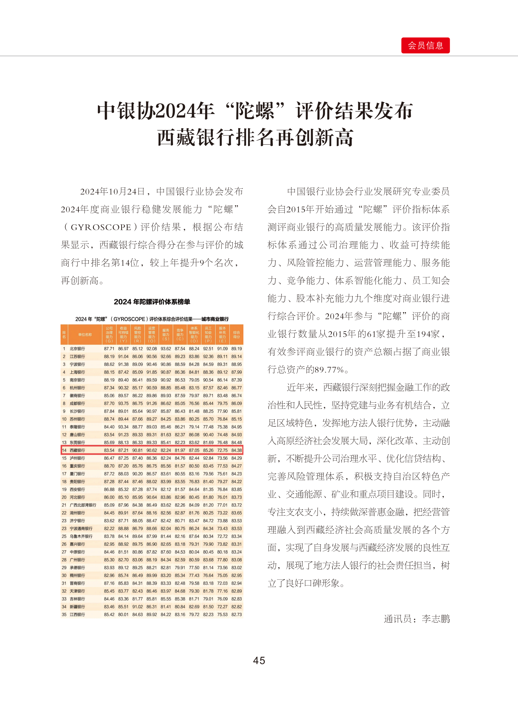 0109修改    西藏银行业协会期刊2024  4期_50.png